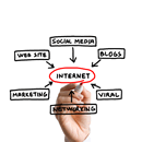 Benefits Consulting